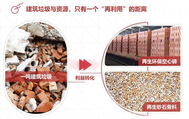 建筑垃圾資源化
